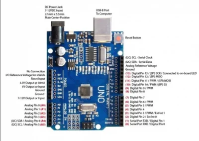 Arduino UNO R3 SMD Compatible Board by ekastore - Image 3